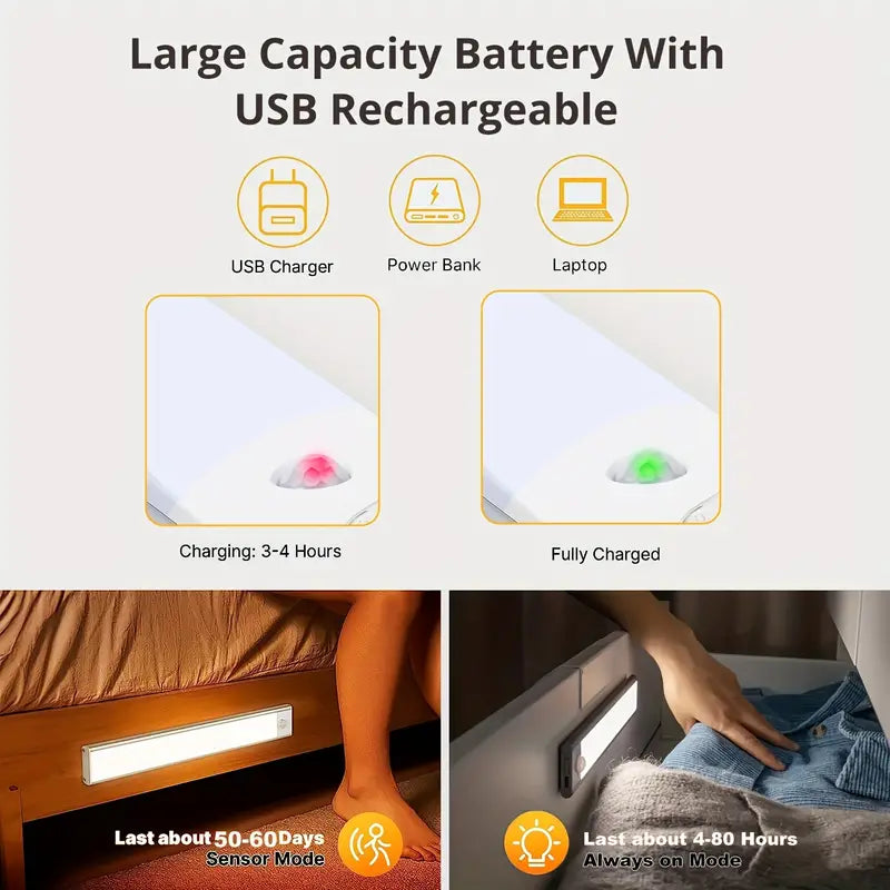 Premium Silvery 50cm LED Motion Sensor Cabinet Light - Wireless Rechargeable Closet Lighting